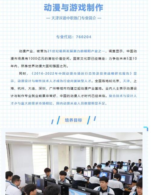 中职动漫设计，中职动漫设计专业就业前景