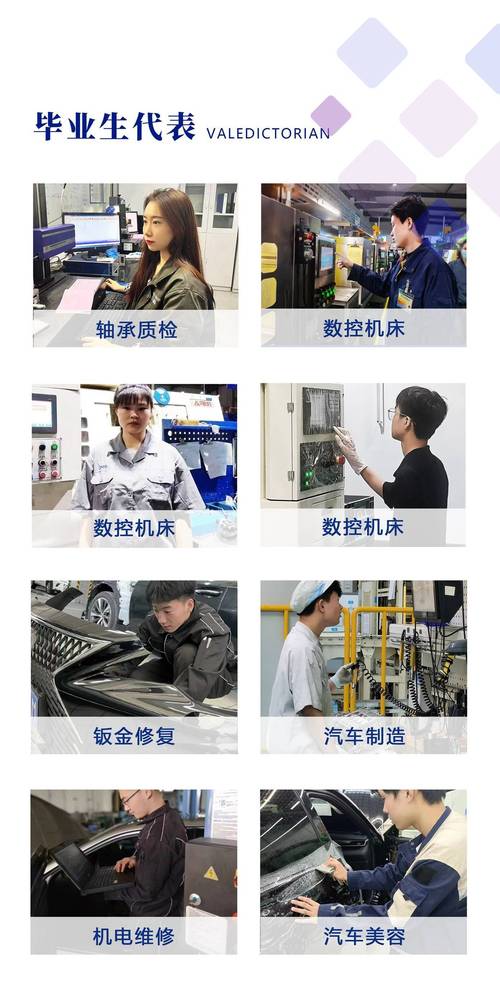 读汽车维修专业技校_学汽车维修就业前景