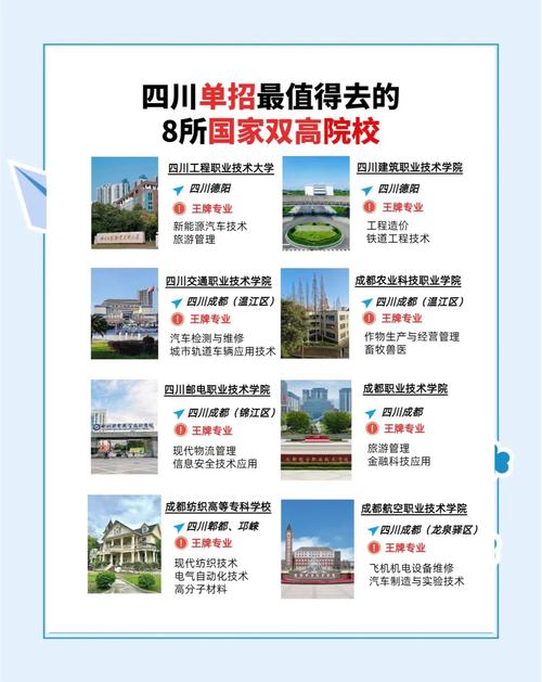 四川省双流县建设职业技术学校_四川省双流县建设职业技术学院