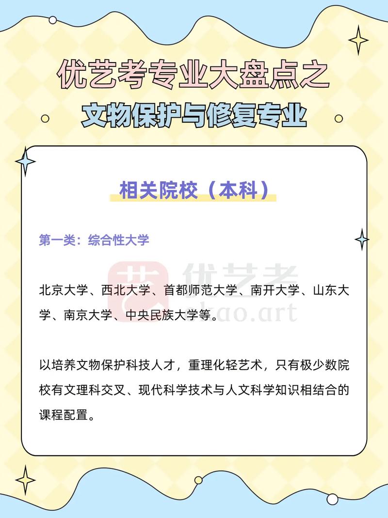 文物修复专业就业_文物修复专业就业方向及前景