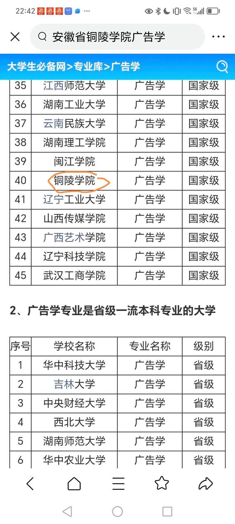 广告设计类职业学校，广告设计类职业学校哪个好