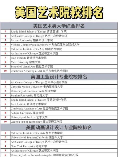 麻省艺术学院专业，麻省艺术中心