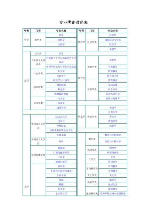 国立统计与经济管理学校_新国立统计学 知乎