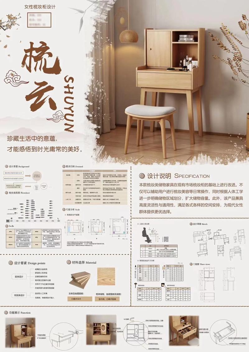平面设计和室内设计的就业前景哪个好，平面设计和室内设计哪个比较好