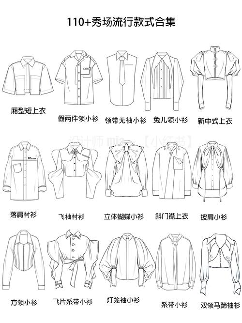 服装设计专业有什么方向，服装设计专业有前景吗