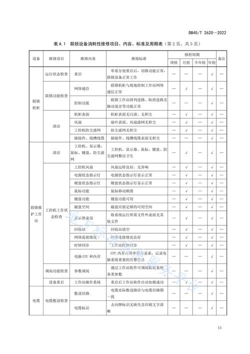 车辆制造与维护专业就业方向_车辆制造与维护专业就业方向怎么样