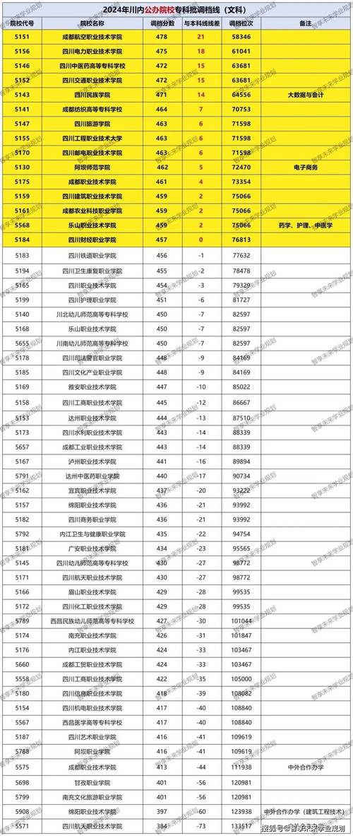 计算机与数码设备维修专业就业方向，计算机维修专业好就业吗