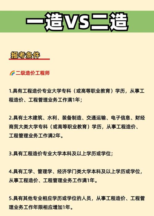 工程造价交通运输专业，工程造价交通运输专业大学排名