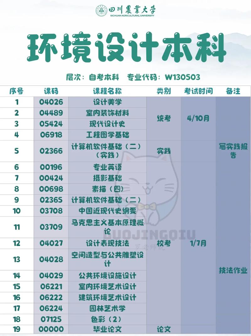 广告设计与制作比较好的大专有哪些，广告设计与制作专业就业方向专科