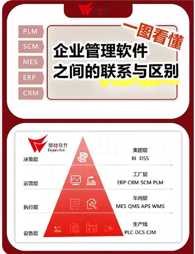 工商管理专业和行政管理专业的区别的简单介绍
