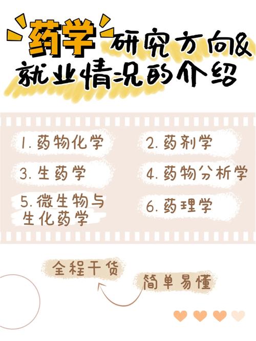 药剂专业的就业方向_药剂专业的就业方向工资一般多少