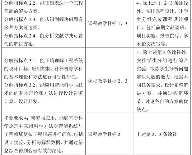 智能机器人相关专业，智能机器人相关专业学什么