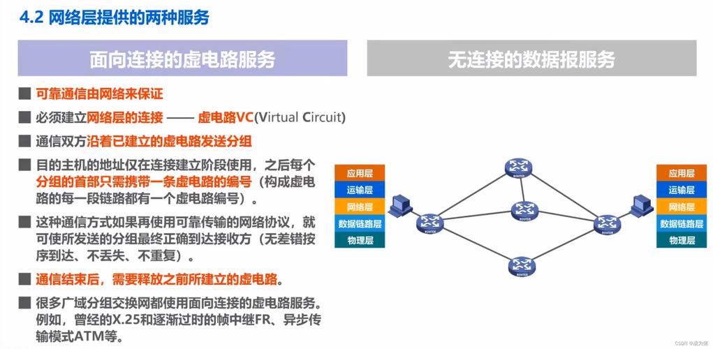 计算机网络技术属于哪个专业类别_计算机网络技术属于什么学科门类