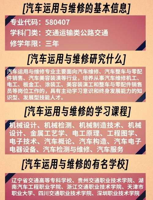 汽车应用和维修这个专业怎样，汽车应用和维修这个专业怎样就业