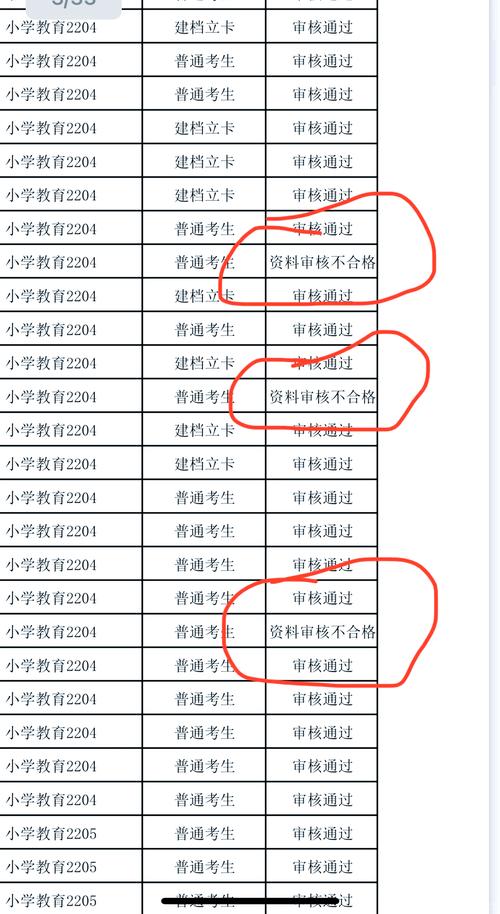 平昌县英才职业中专学校，平昌县职业中学鹰才