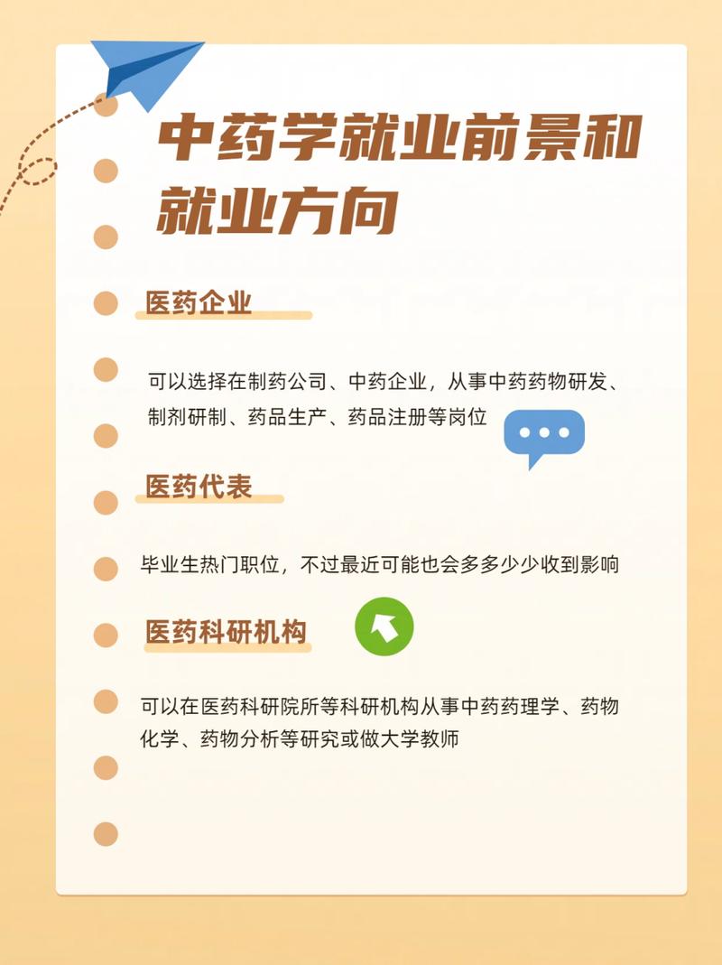 专业药学专业_专业药学专业就业前景