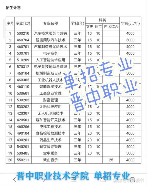 室内设计室外设计选哪个专业-室内设计室外设计选哪个专业好？