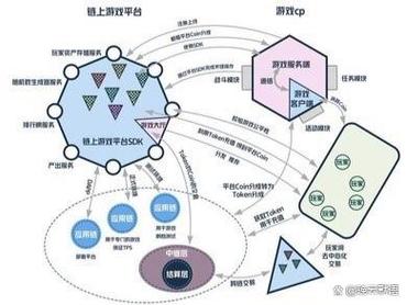移动应用开发专业就业岗位-移动应用开发专业就业岗位有哪些？