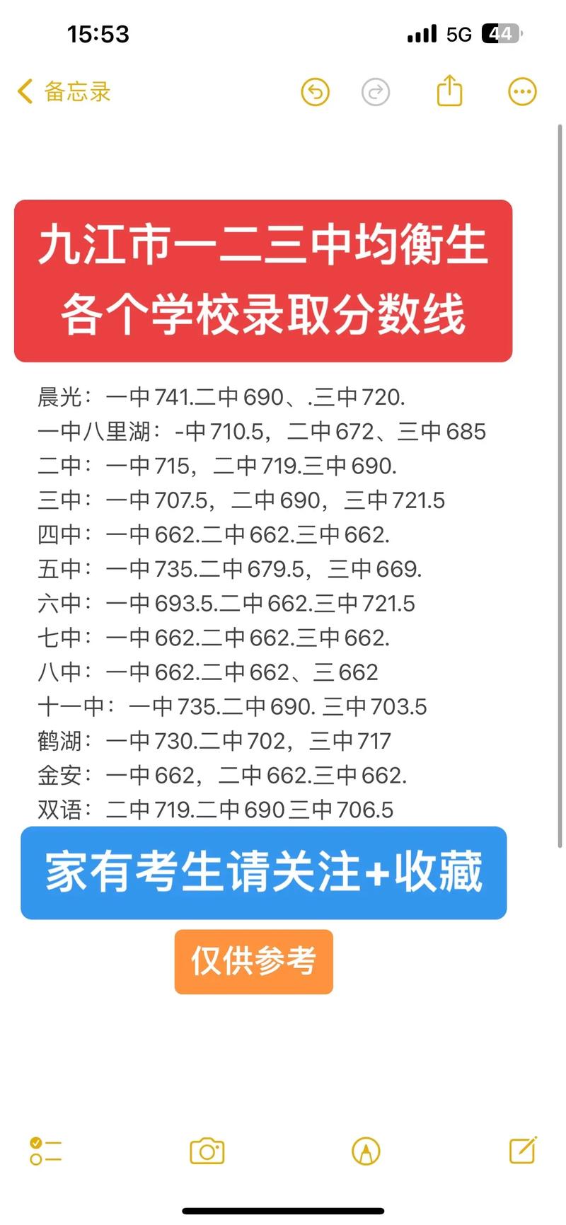 都昌中专职业学校，都昌中专职业学校官方网站