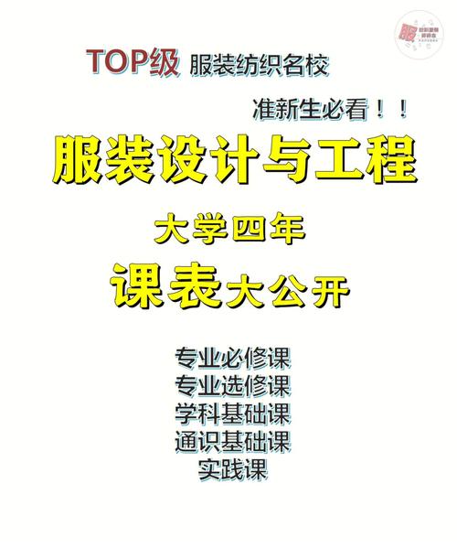 服装设计与工程专业，服装设计与工程专业大学排名