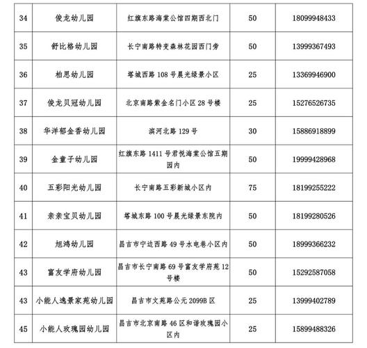 昌吉州特殊教育学校_昌吉州特殊教育学校简介