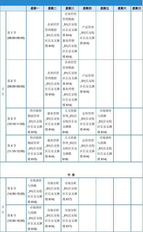 市场营销主要学什么就业前景-市场营销都学些什么？