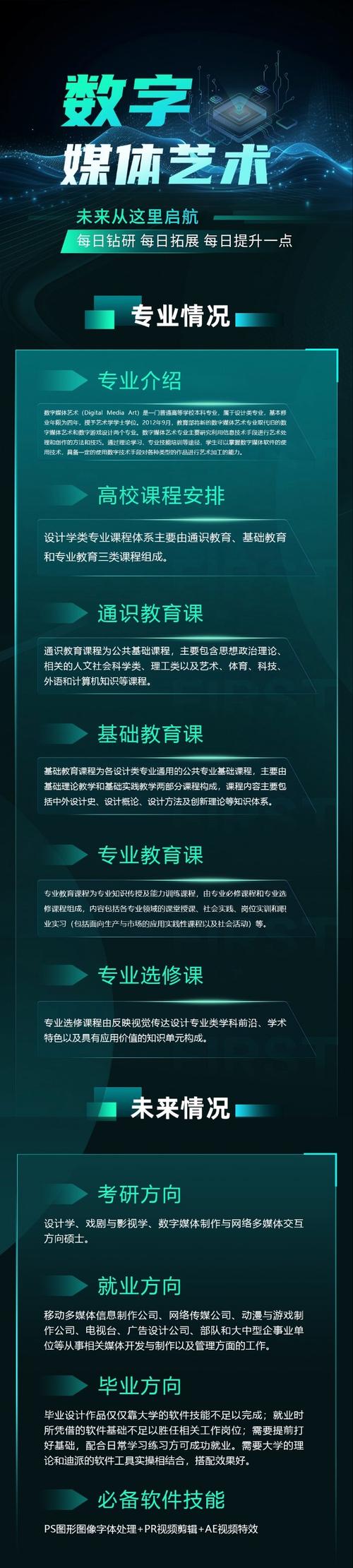 美术专业数字媒体艺术学什么_美术数字媒体技术就业方向及前景