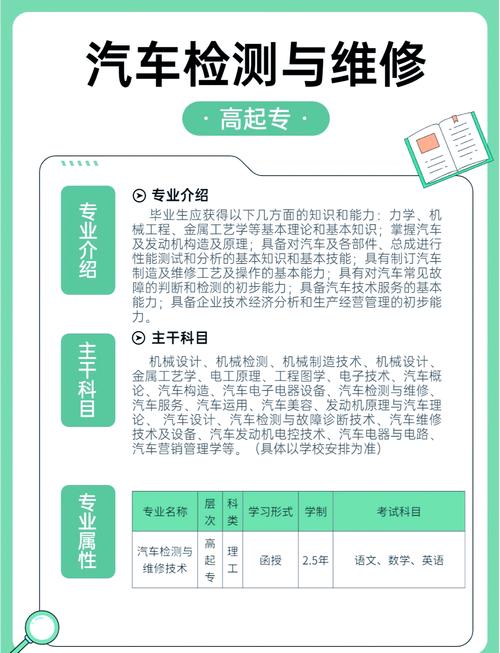 汽车维修行业就业，汽车维修行业就业现状