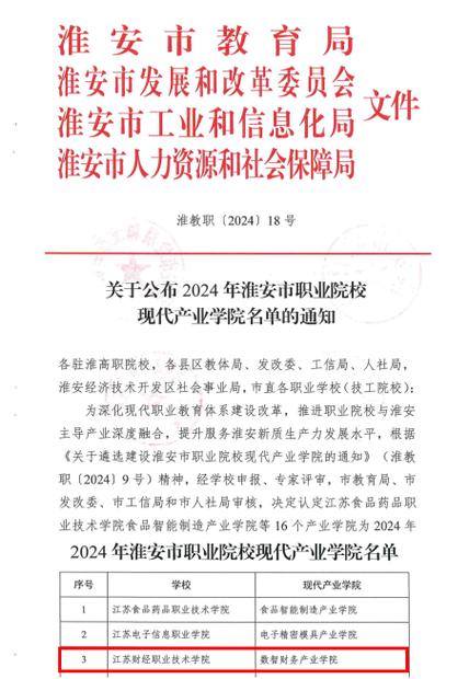 淮安技术职业学校，淮安市技工学校