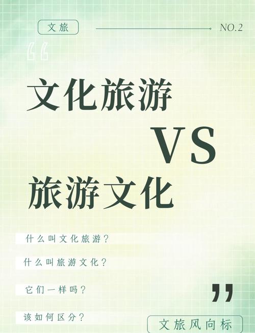 文化旅游管理专业-文化旅游管理专业课？