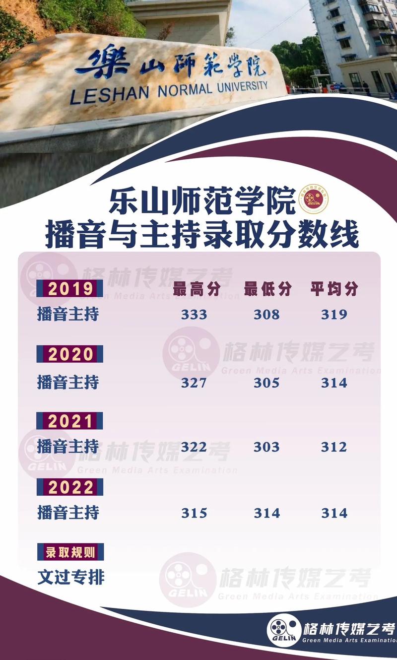 播音与主持人专业_播音主持人专业,能当医院院长助理吗
