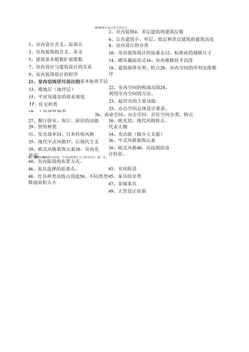 浙江室内设计专业_室内设计浙江有哪些学校