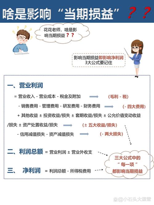 会计专业分流方向如何选，会计学分流方向