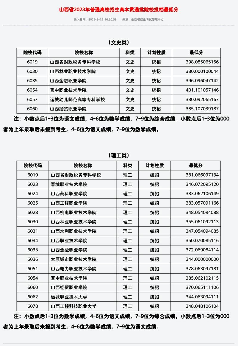 祁阳县职业技术学校_祁阳县职业中学