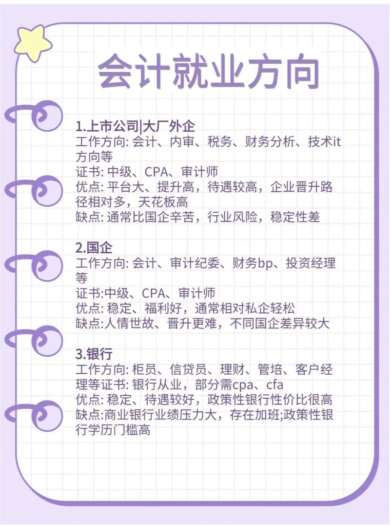 会计学专业就业如何，会计学专业就业方向