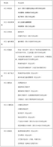 衡水市特殊教育学校-衡水市特殊教育学校孙敏老师？