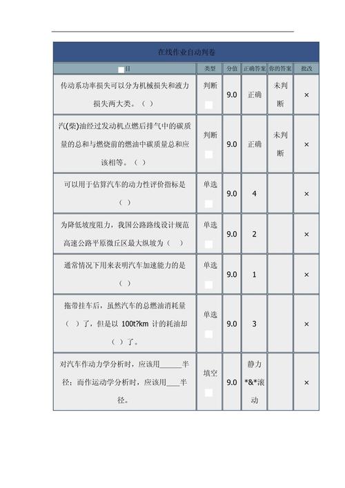 汽车与维修专业_汽车与维修专业的学校