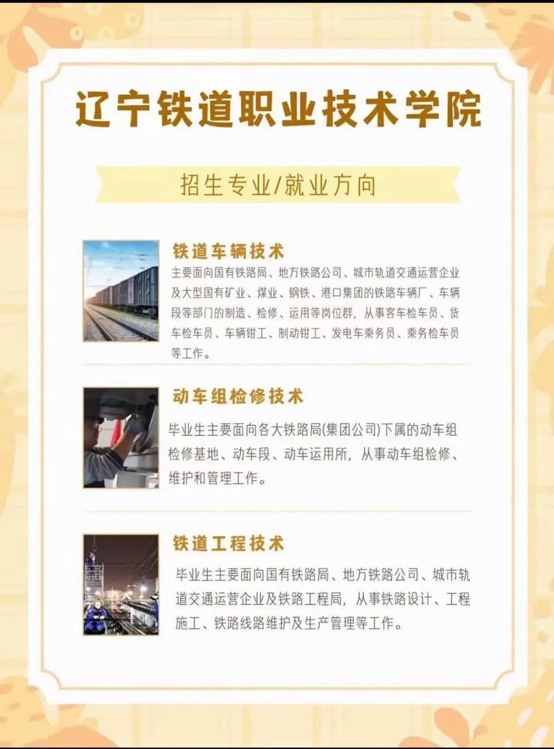 哈尔滨铁路机械学校，哈尔滨铁路技校