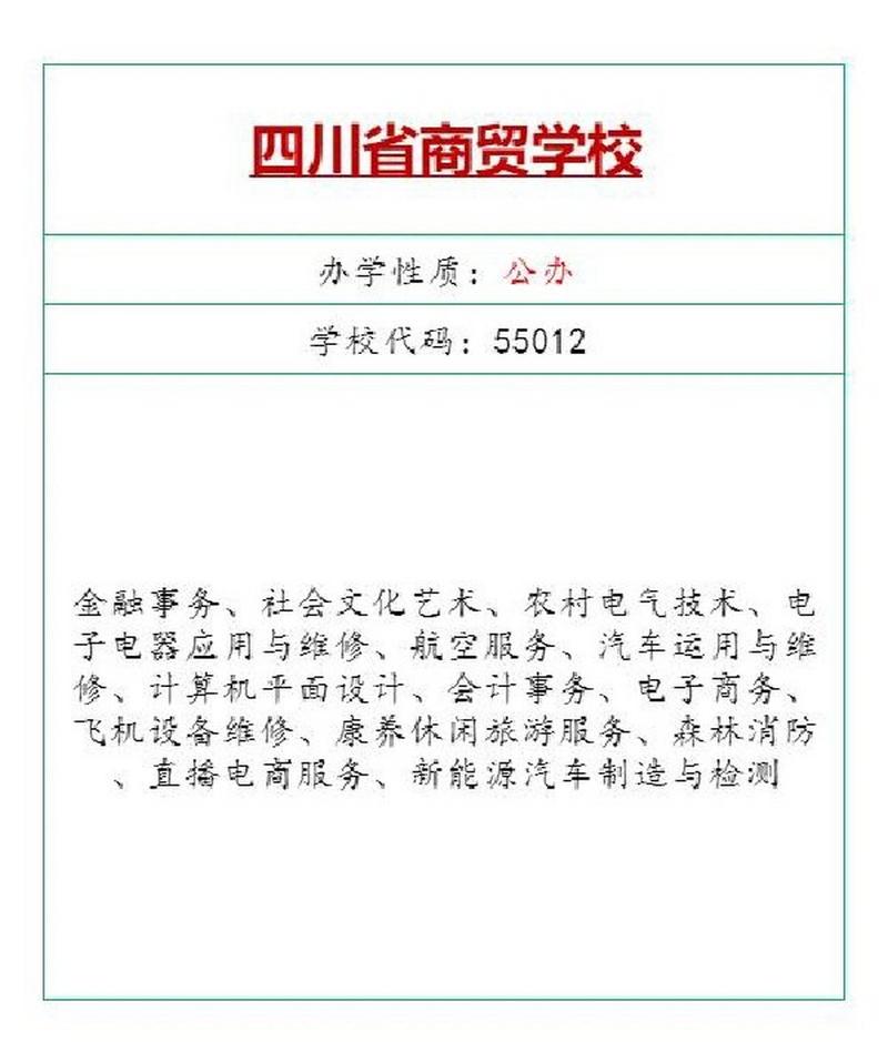 德阳地区职高学校，德阳地区职高学校有哪些