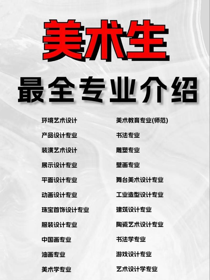 美术学专业就业方向与就业前景_美术学专业就业方向有哪些