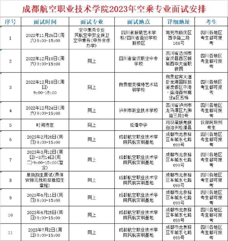 空乘专业学校招生，空乘专业学校招生要求