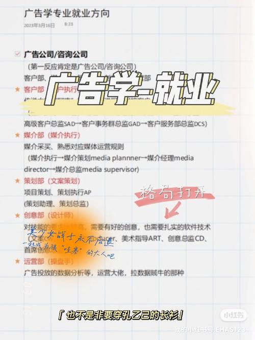 广告设计与专业，广告设计与专业就业方向