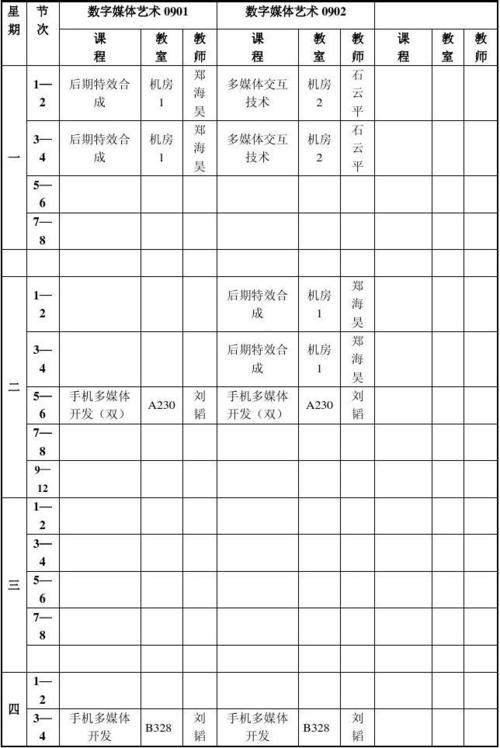 专科数字媒体艺术设计学什么，数字媒体艺术设计大专出来有用吗