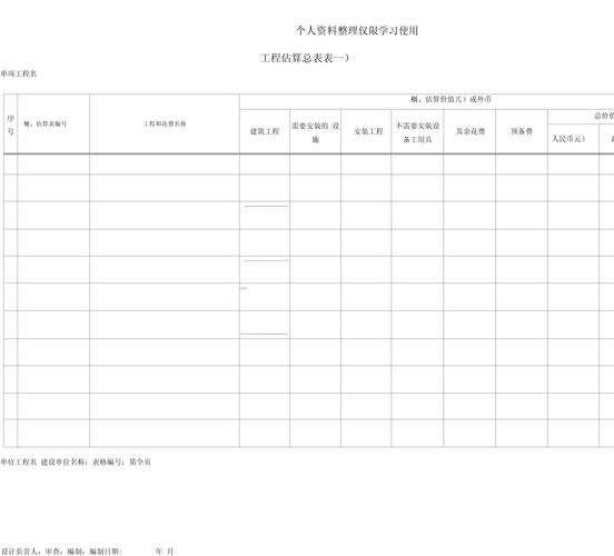 工程预算专业，工程预算专业好找工作吗
