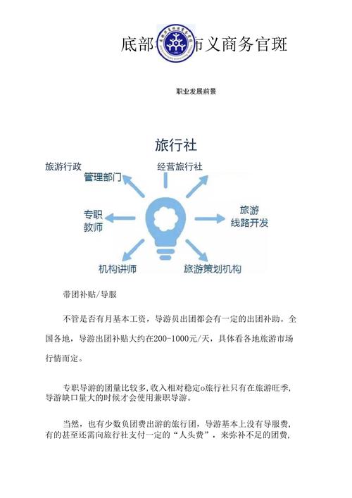 大专导游专业就业方向-大专导游专业学校？