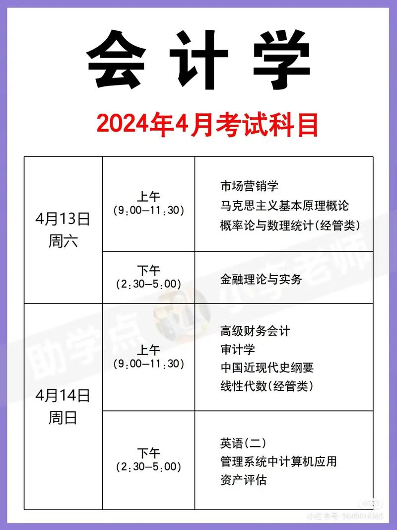 财务属于什么专业-财务属于什么专业类别？
