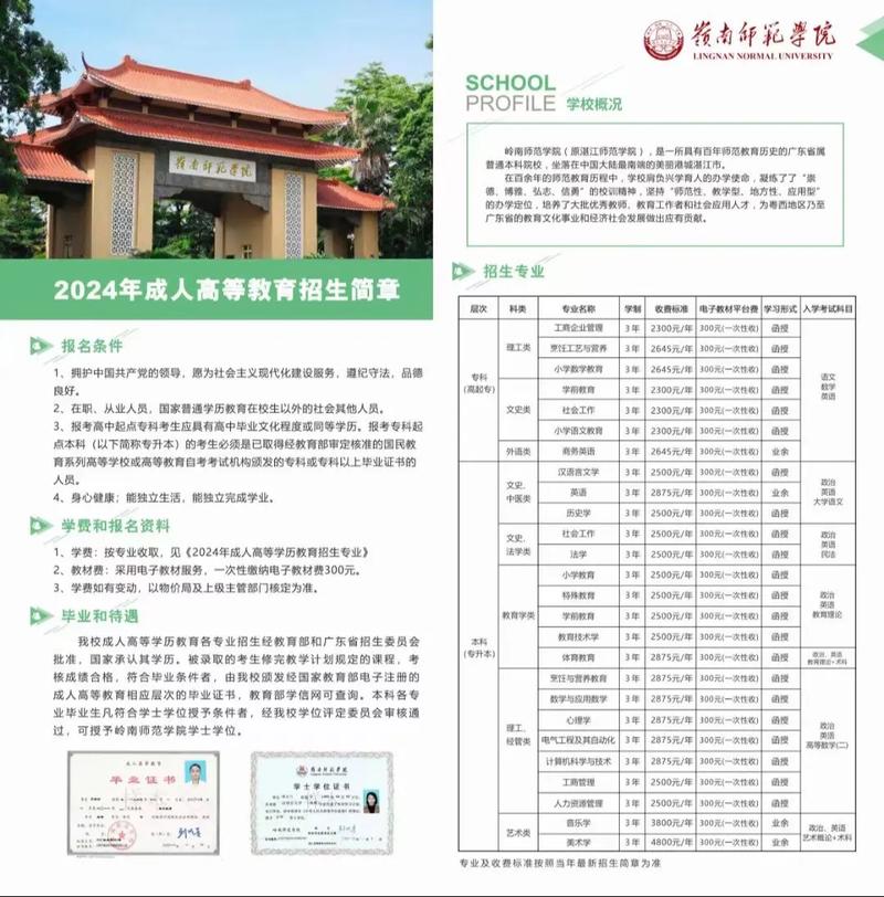 那里有学中医学校-哪里有中医学校可以读中专？