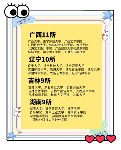 播音主持专业有哪些-播音主持专业有哪些就业方向？