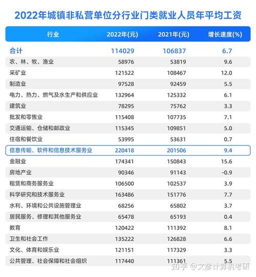 计算机网络与应用就业方向_计算机网络与应用就业方向怎么样